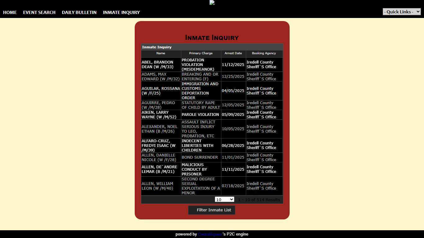 Iredell County Sheriff's Office P2C